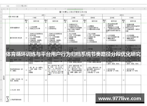 体育循环训练与平台用户行为归档系统节奏路径分段优化研究