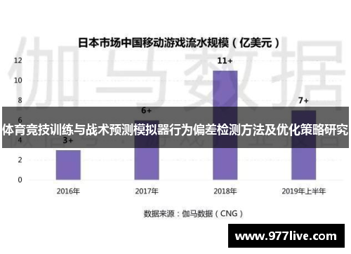 体育竞技训练与战术预测模拟器行为偏差检测方法及优化策略研究
