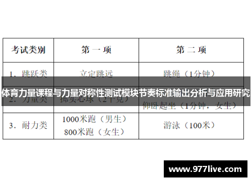 体育力量课程与力量对称性测试模块节奏标准输出分析与应用研究
