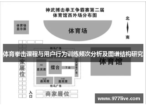 体育拳击课程与用户行为训练频次分析及图谱结构研究