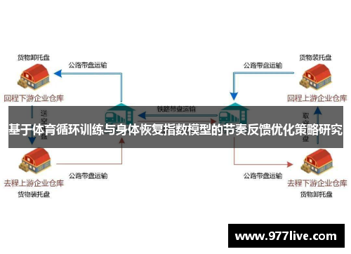 基于体育循环训练与身体恢复指数模型的节奏反馈优化策略研究
